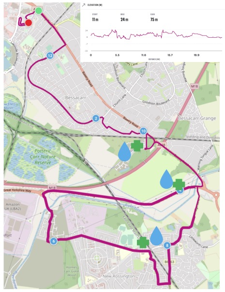 Doncaster Half Marathon Race Route and Elevation Profile